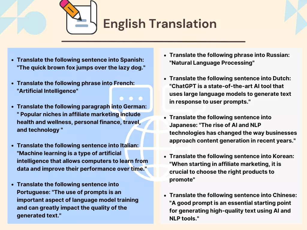 Infographic of english translation prompts